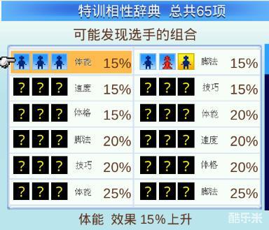 冠军足球物语比赛怎么解锁_物语足球冠军解锁比赛攻略_冠军足球物语2杯赛解锁