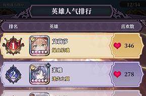 《绯石之心》传奇角色有哪些 传奇角色一览
