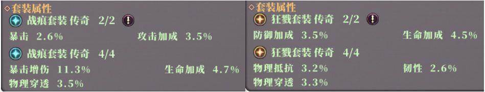 《绯石之心》勇者装备套装怎么选 勇者装备套装选择推荐
