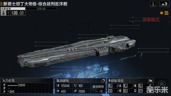 新君士坦丁大帝级强度分析，新君士坦丁大帝级 模块