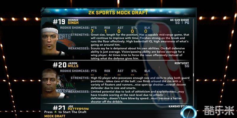 NBA2K12
