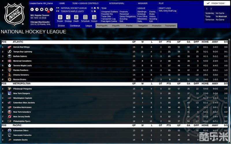 特许经营曲棍球经理3