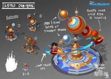 迪士尼魔法王国