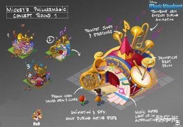 迪士尼魔法王国