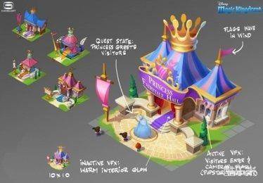 迪士尼魔法王国