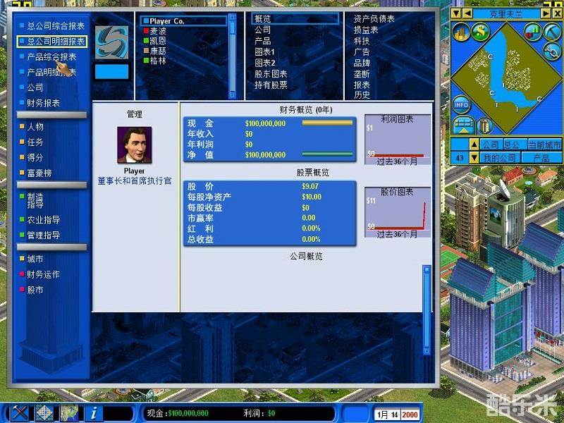 金融帝国2金融帝国实验室