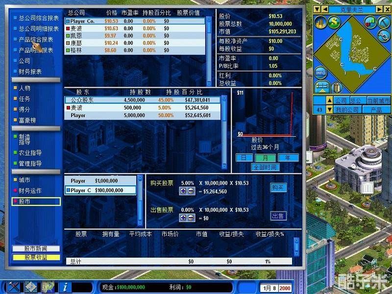 金融帝国2金融帝国实验室