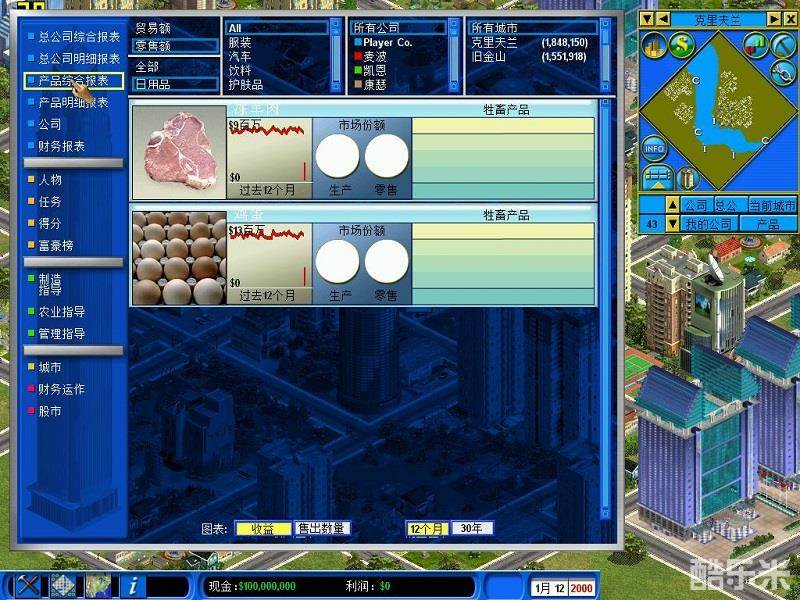 金融帝国2金融帝国实验室