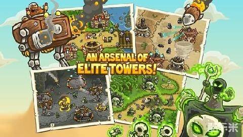 王国保卫战:前线