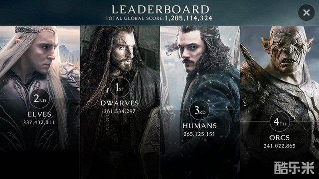 霍比特人:五军之战