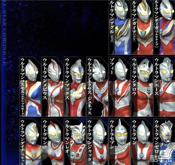 奥特曼全明星编年史