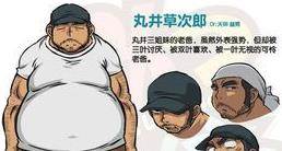 天田益男