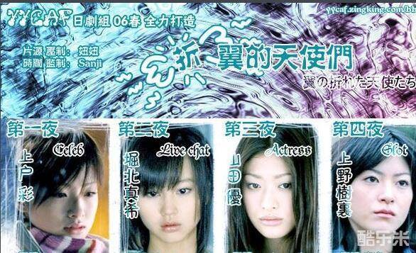 远藤章造