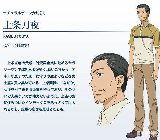 乃村健次