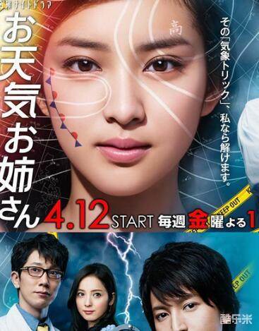 高知东生