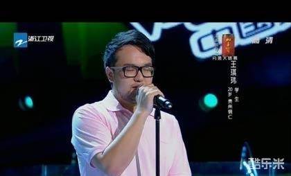 王琪玮