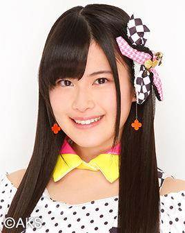 田北香世子