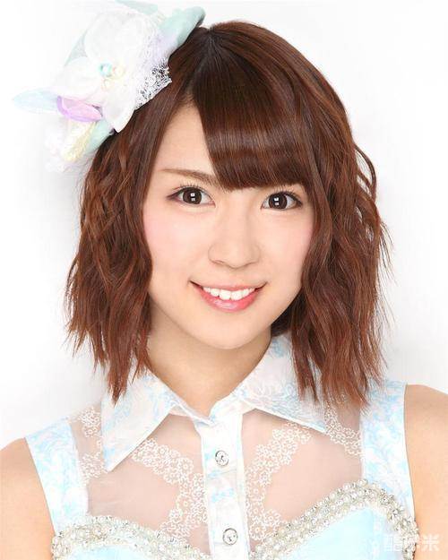 菊地彩香