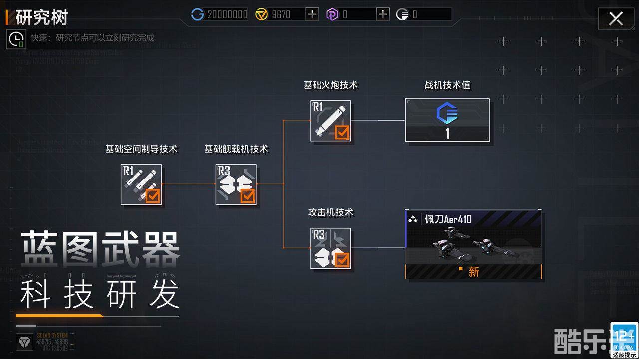 无尽的拉格朗日