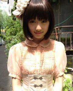 工藤遥