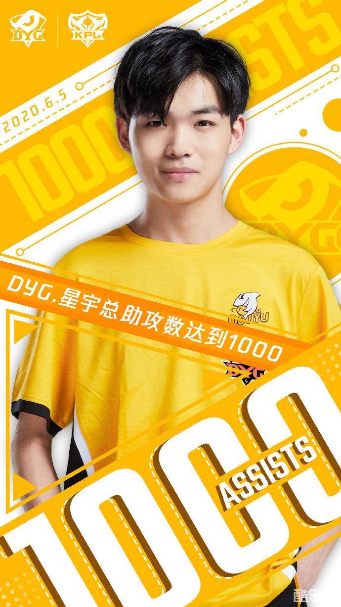 星宇