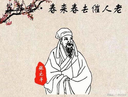 张元幹