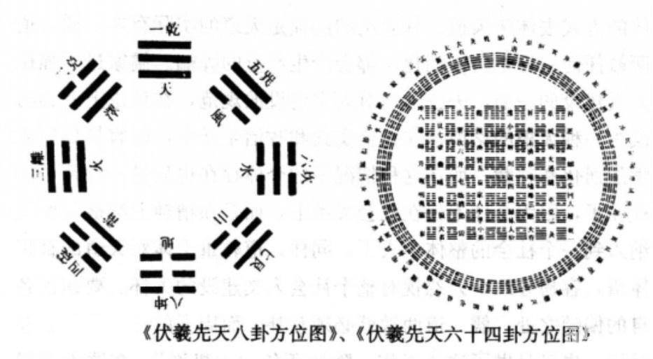 陈抟