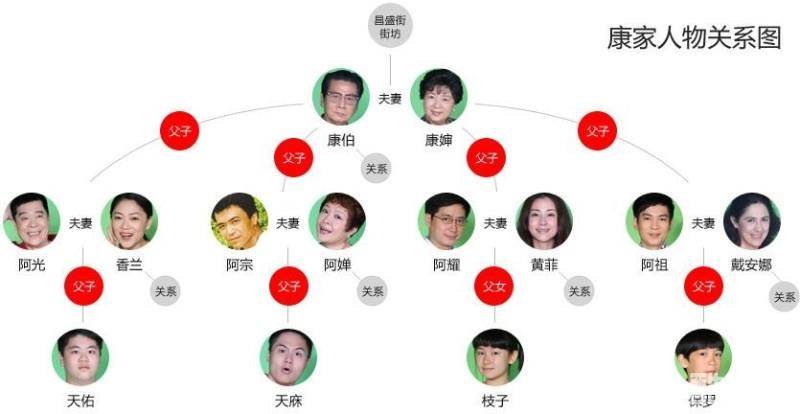 外来媳妇本地郎