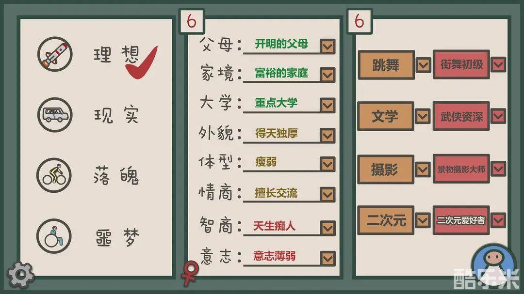 我们的大学之社交生活