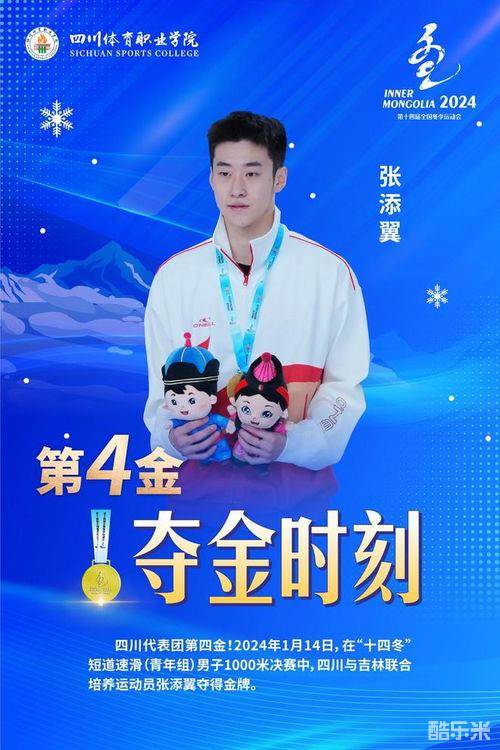 张添翼