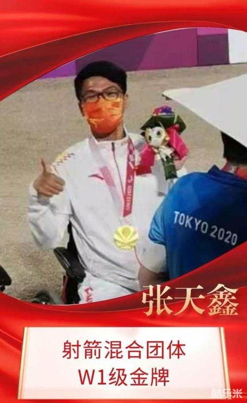 张天鑫