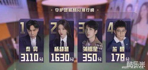超机智青年大会