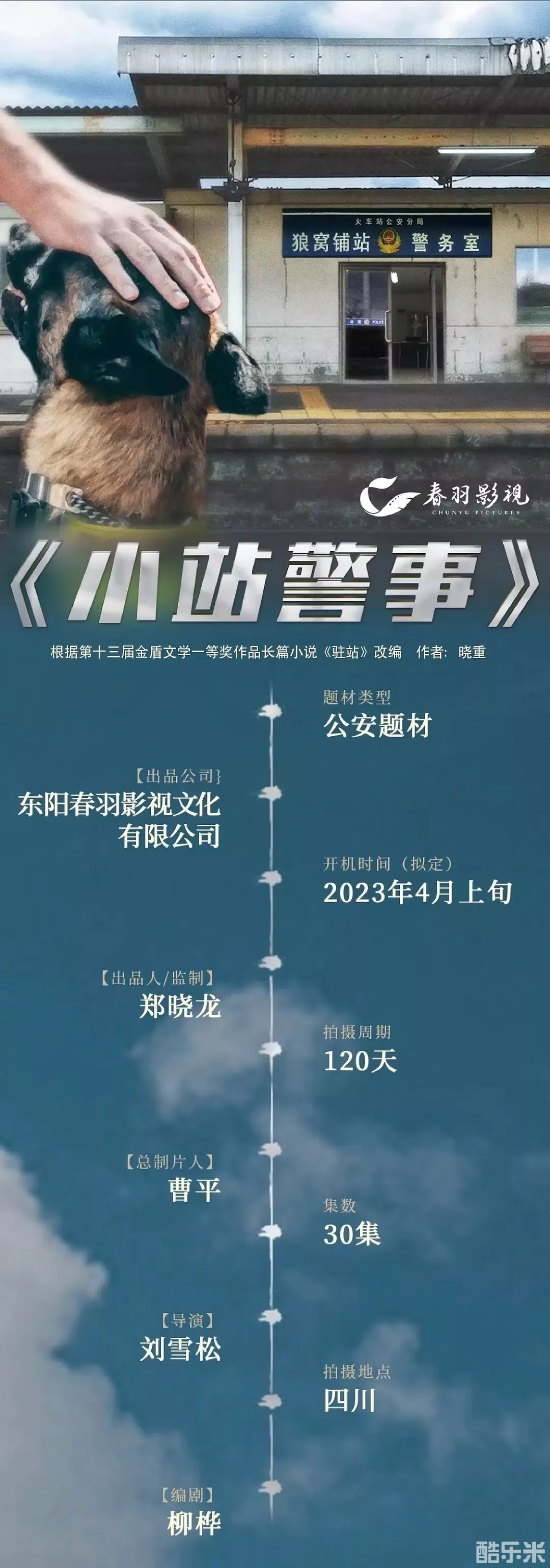 小站警事